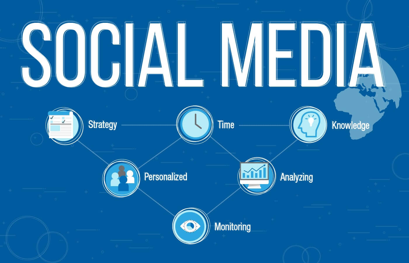 outsource-to-india-social-networks